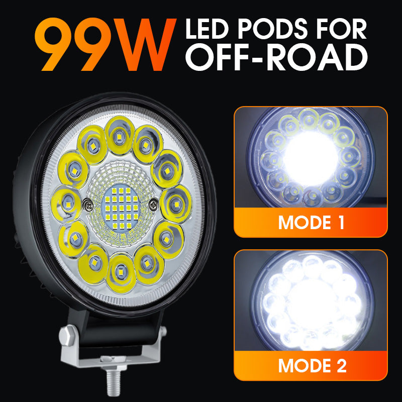 🚘 Next-Gen 99W LED Headlight – Ultra-Bright Flood Beam, Energy Efficient & Long-Lasting Off-Road Work Light for Every Terrain