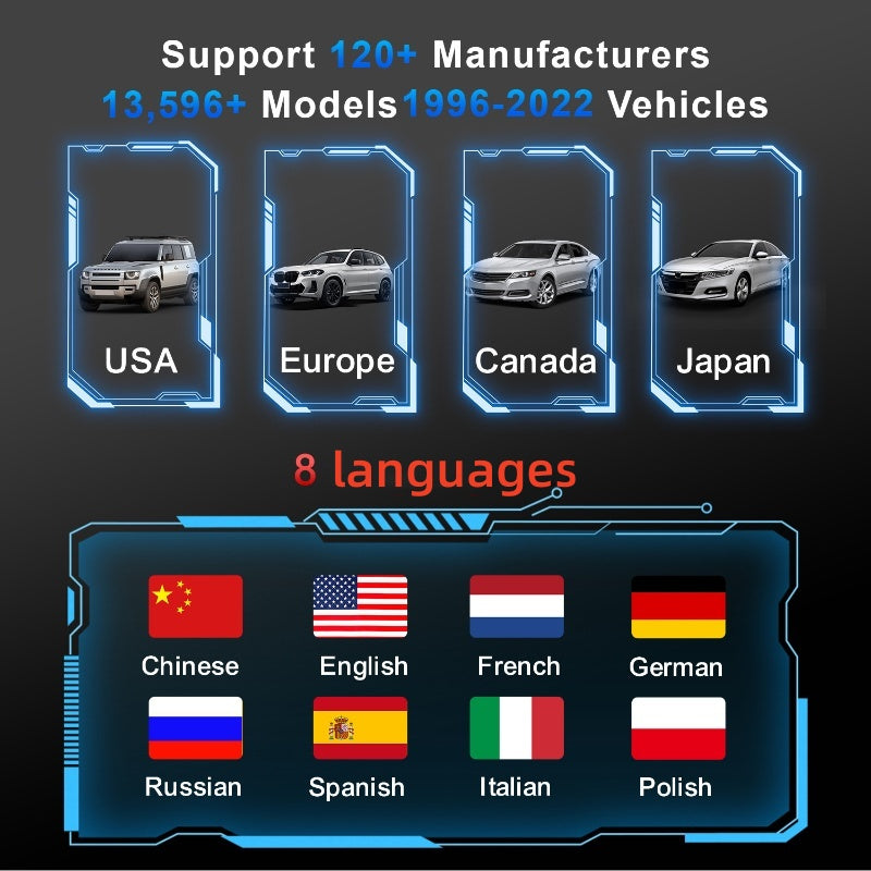 Bluetooth OBD2 Diagnostic Tool – Full System Check + No Subscription Fees 💰✅