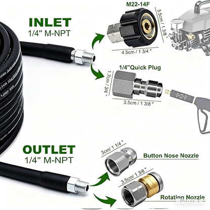 💦 69% OFF INSTANT! 🚿 5800PSI Sewer Jetter Kit - High-Pressure Nozzle & Hose for Clogged Drains/Pipes, Compatible with Most Pressure Washers 🔧📦