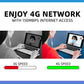 5G LTE Router Wireless USB Mobile Broadband 300Mbps Wireless Network Card Adapter