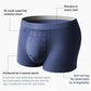 ✨HOT SALE✨Men' s Modal Negative Ion Bacteria Resistant Underpants