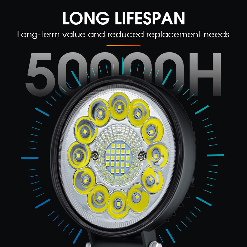 🚘 Next-Gen 99W LED Headlight – Ultra-Bright Flood Beam, Energy Efficient & Long-Lasting Off-Road Work Light for Every Terrain