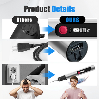 ⚡ Electric Engraving Pen Kit – Turn Every Idea Into Art Instantly!