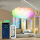☁️ LED Cloud Light – Light Up Your World