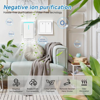 Quiet Clear Air Purifiers Plug🚛Free Shipping When You Buy Three