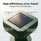 🌞🐭 Keep Your Garden Pest-Free – Solar Powered Ultrasonic Mole Repeller Stake