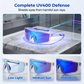🏃‍♀️🔥 LIMITED TIME 60% OFF! Intelligent Photochromic Glasses for Outdoor Activities