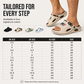 ✨ Men's Summer Lightweight Non-Slip Sandals– Comfortable Everyday Casual Footwear For Easy All-Day Wear 👣